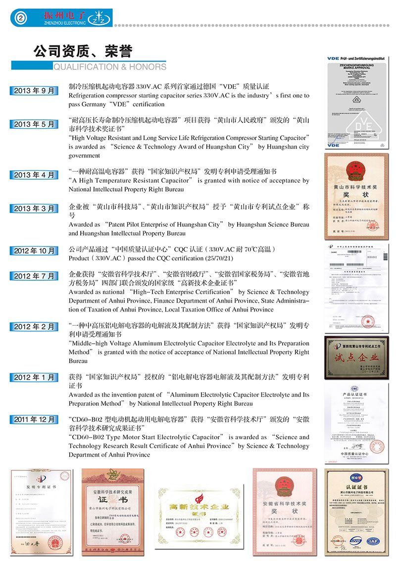 公司資質、榮譽