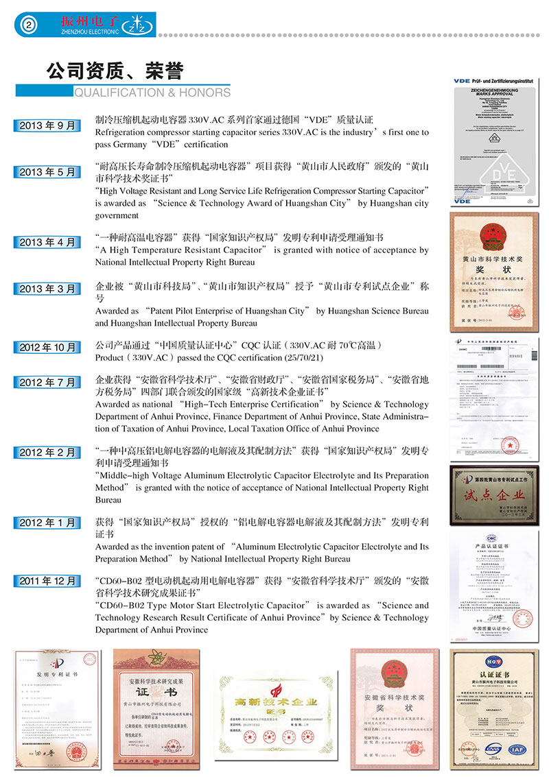 公司資質、榮譽